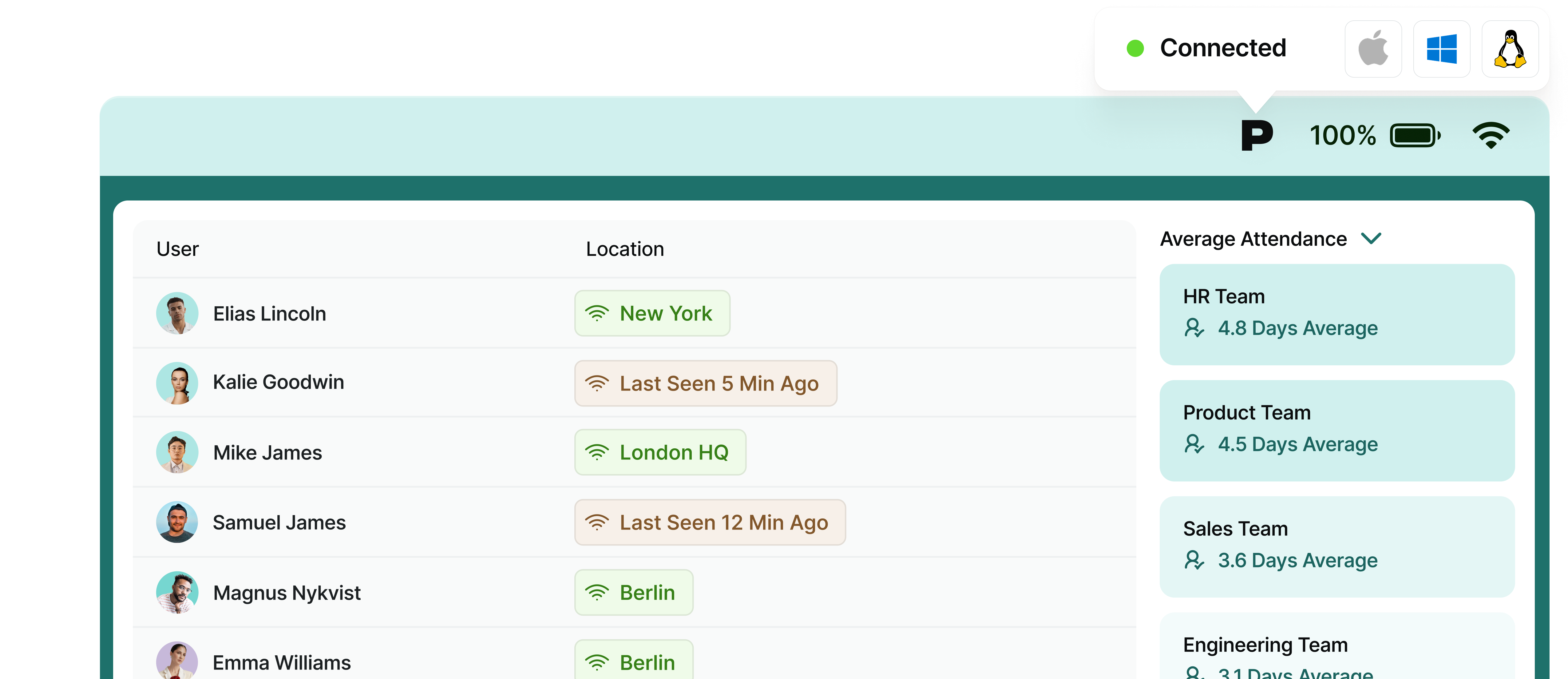 Live Attendance: Live employee presence across every location. Illustrative product data.